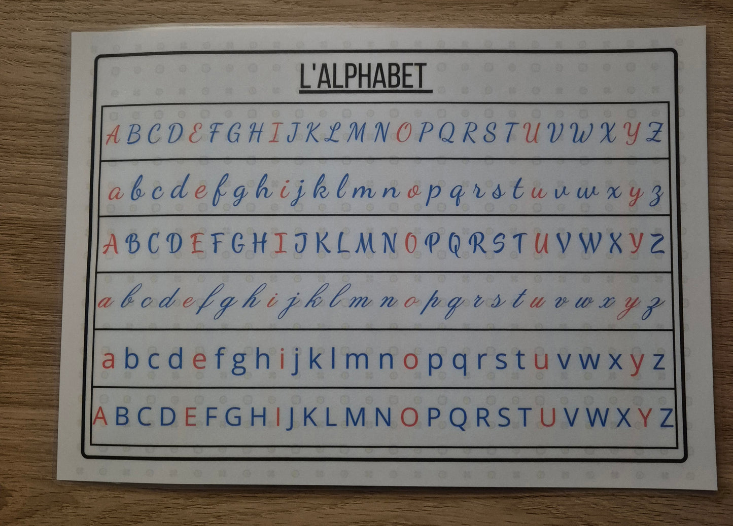Affiche l'alphabet PDF