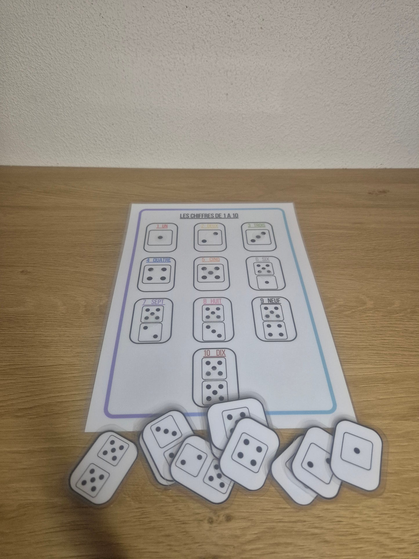 Pack 4 supports chiffre PDF