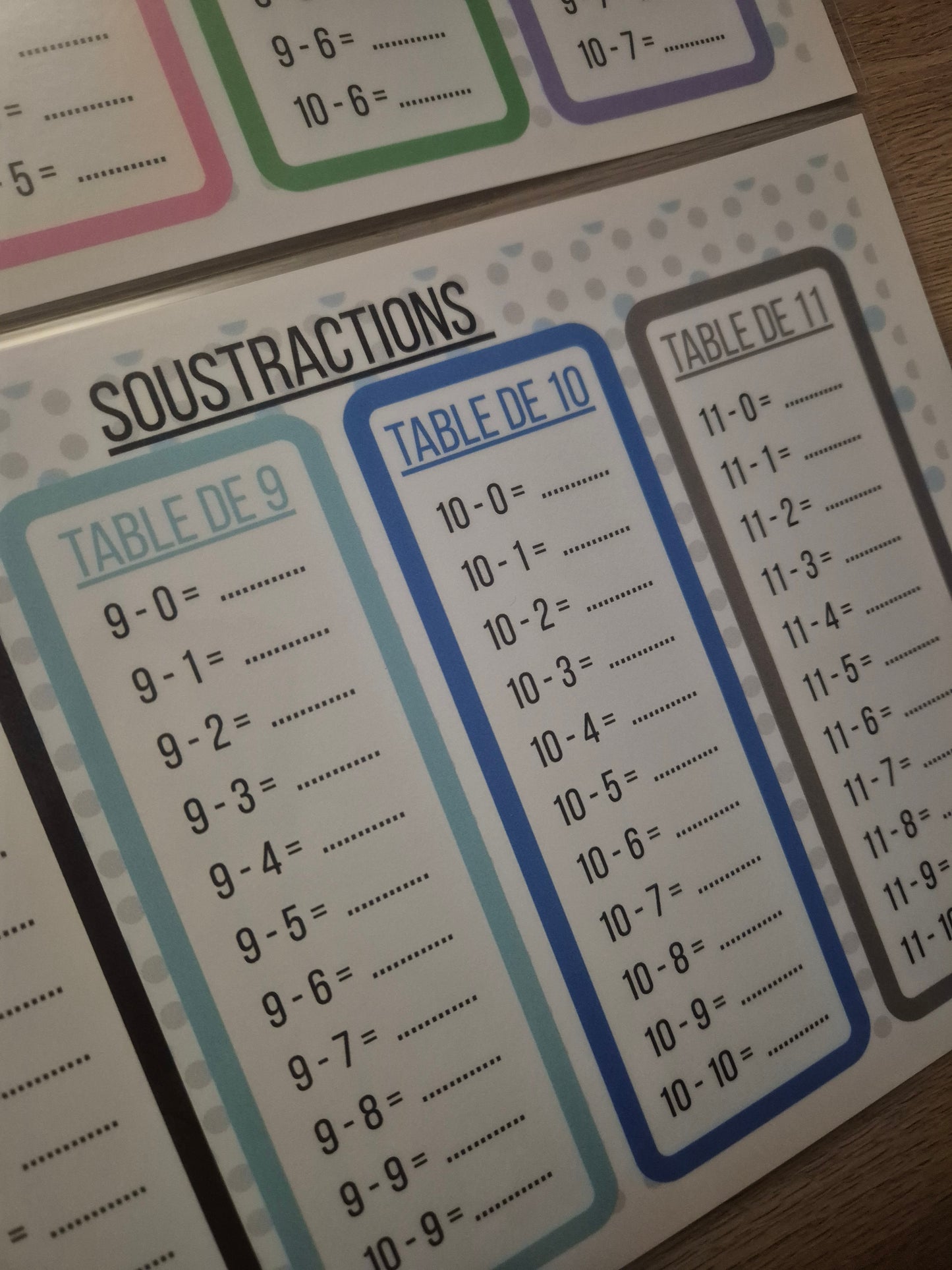 Support soustraction calcul mental PDF