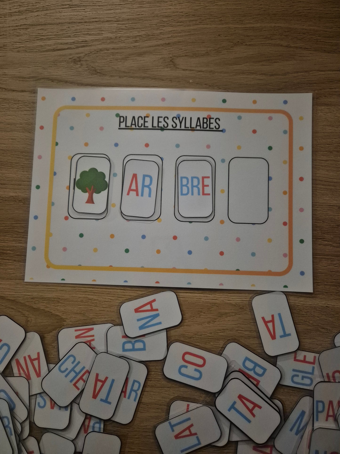 Les syllabes en image