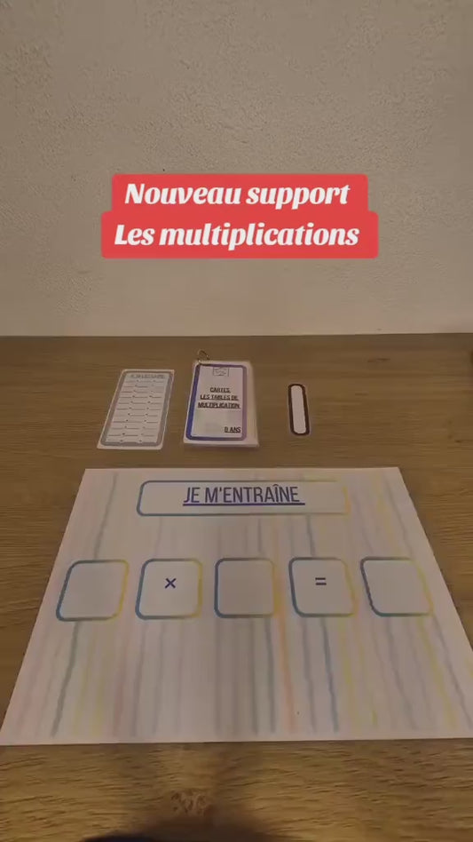 Support multiplication PDF