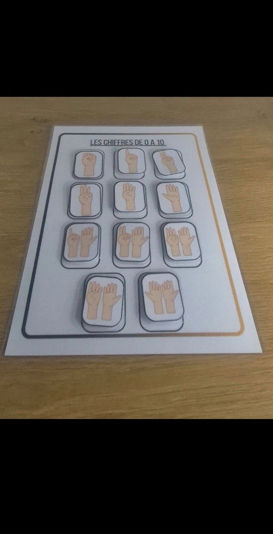 Pack 4 supports chiffre PDF