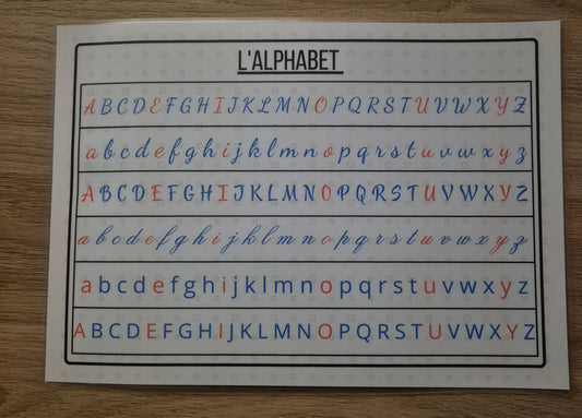Affiche l'alphabet