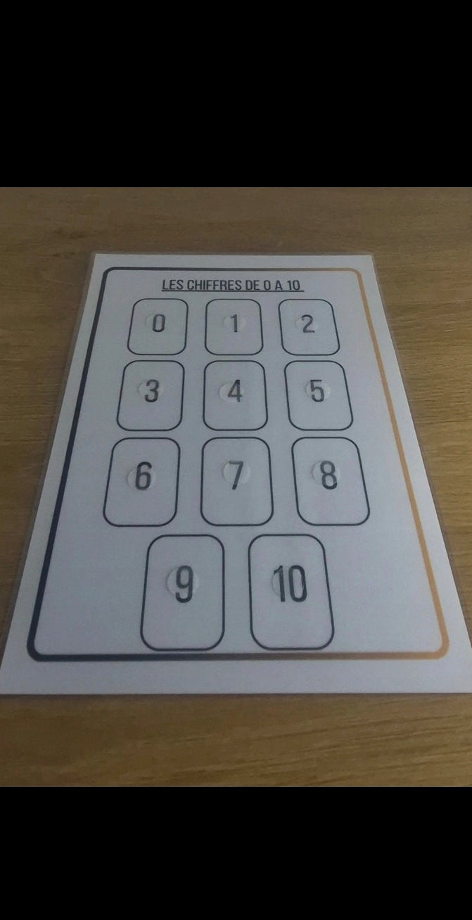 Pack 4 supports chiffre PDF