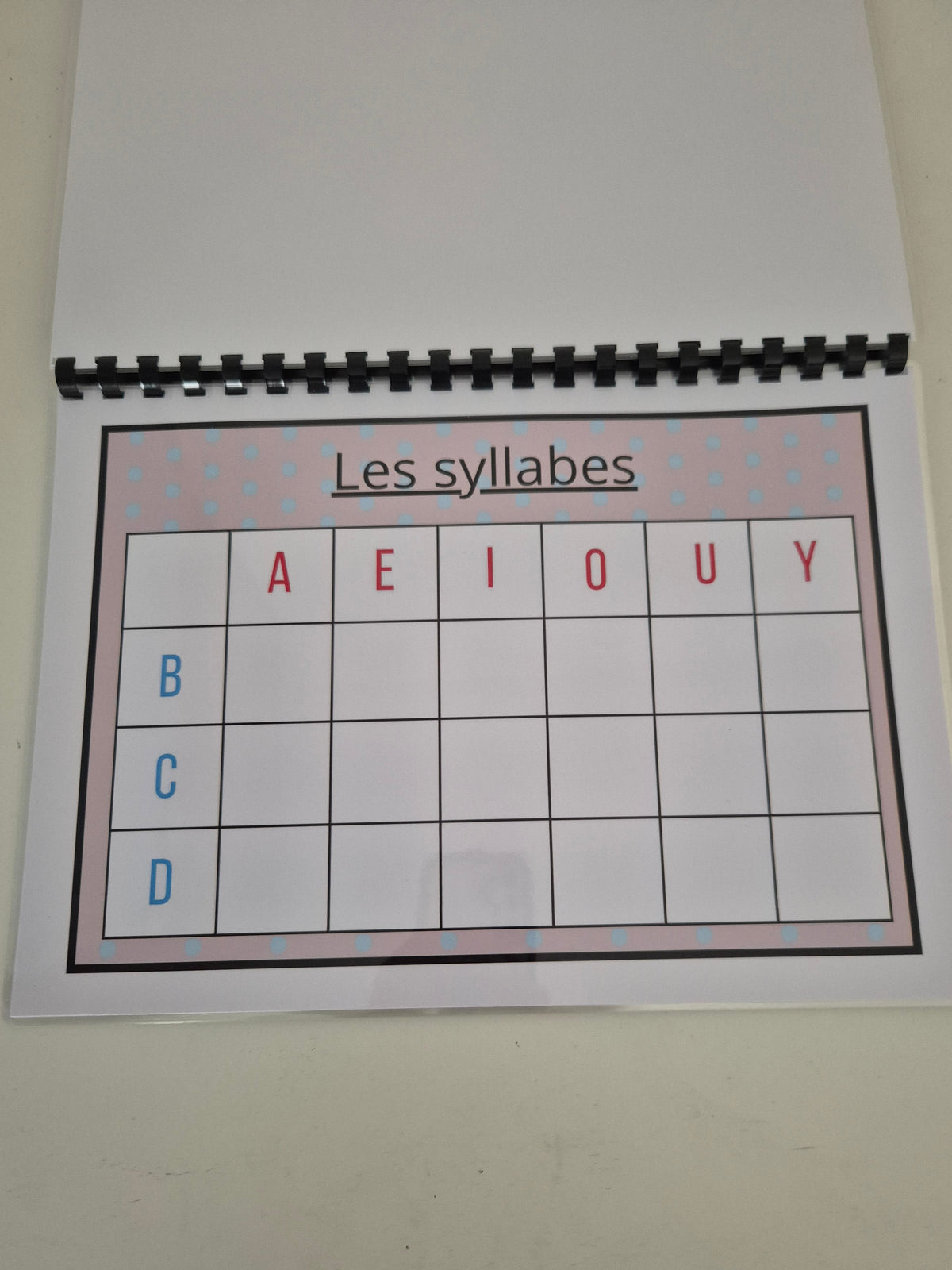 Les syllabes