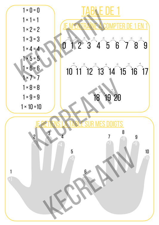 Livret d'activité les multiplication