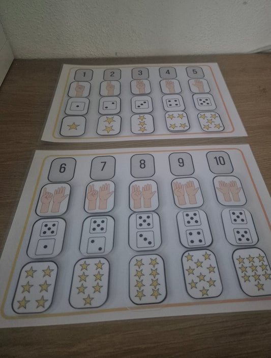 Pack 4 supports chiffre PDF