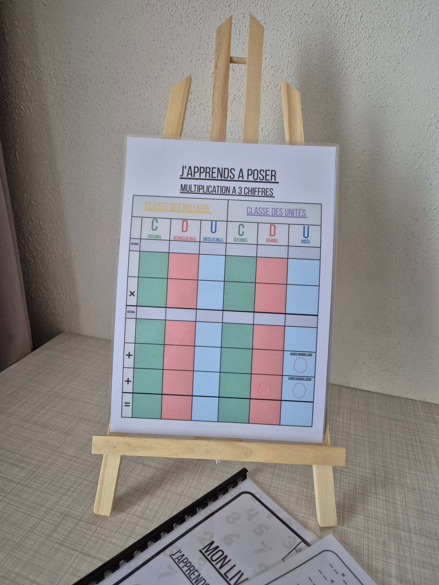 Livret d'activité les multiplication PDF