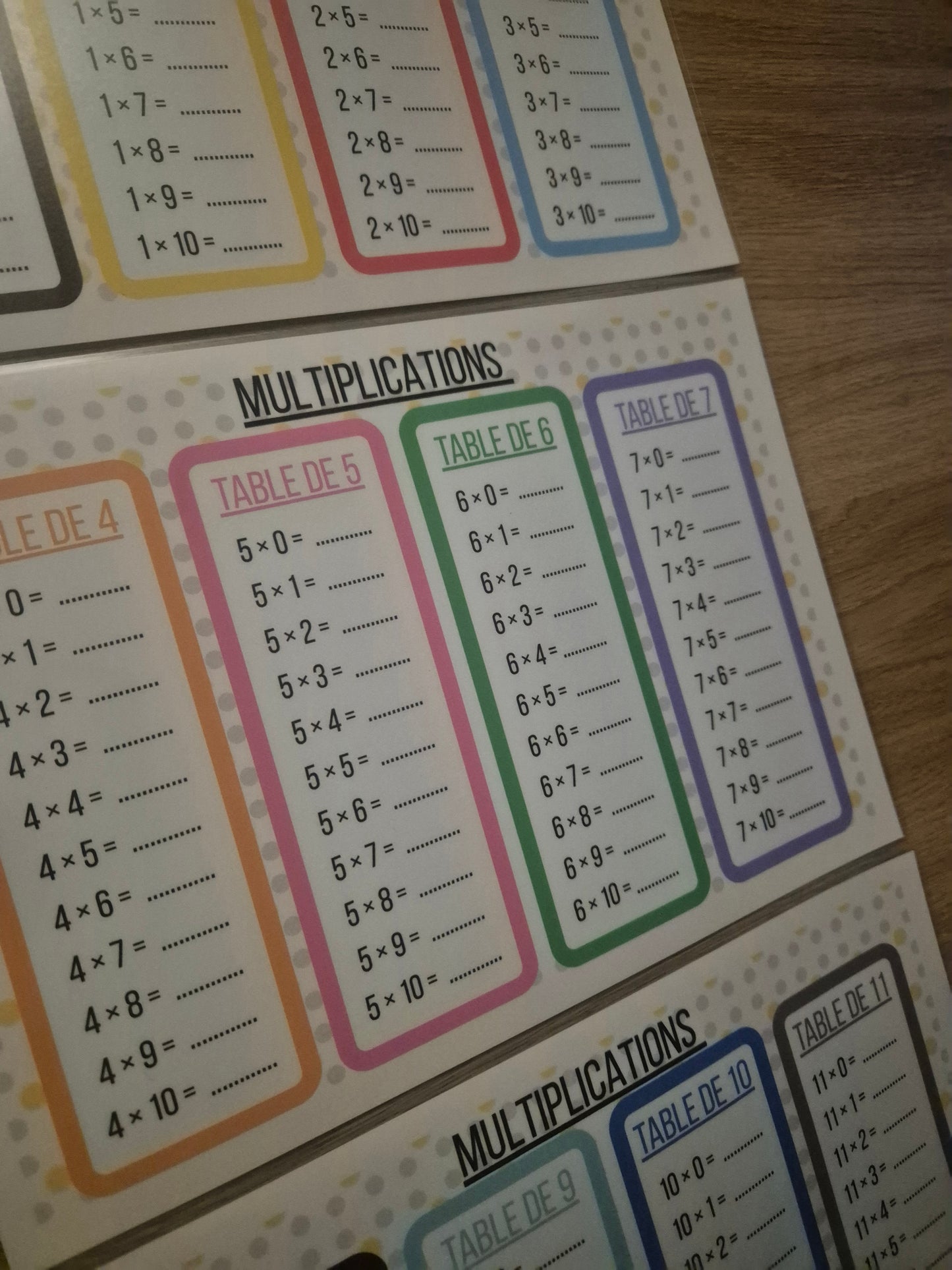 Support multiplication calcul mental PDF