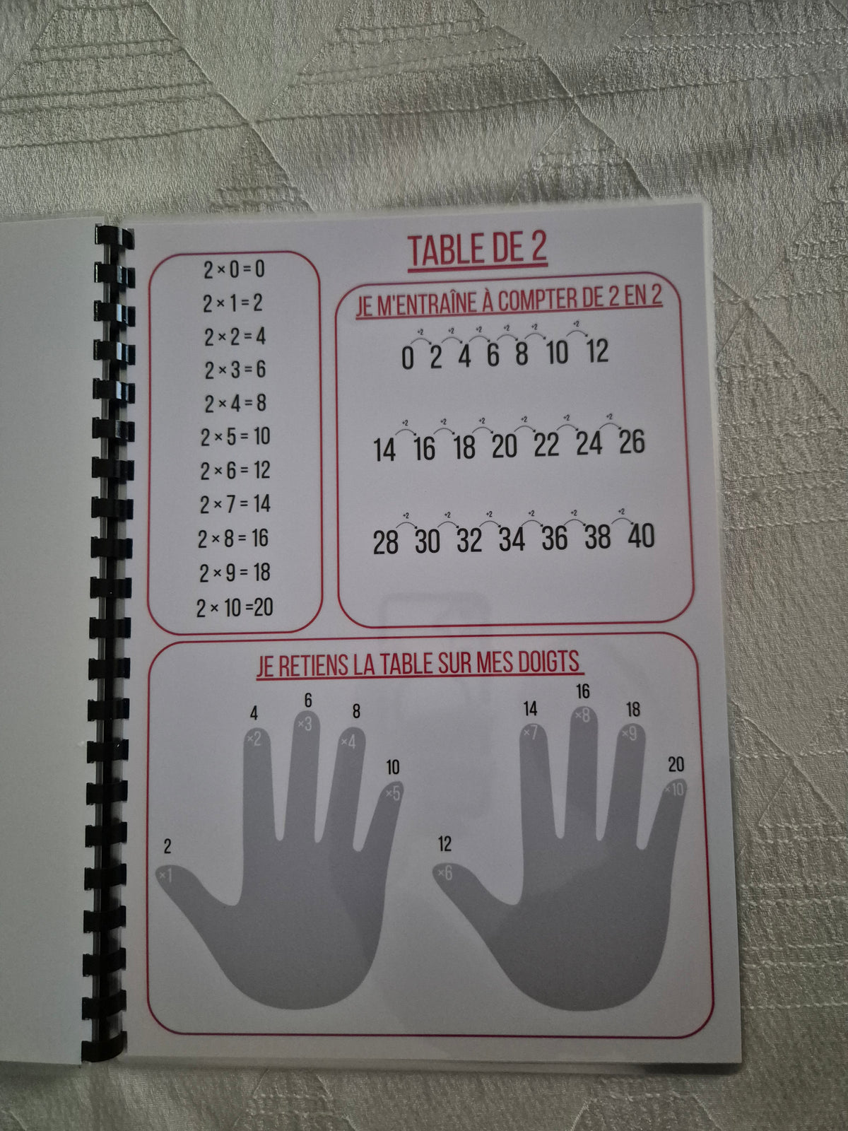 Pack multiplication