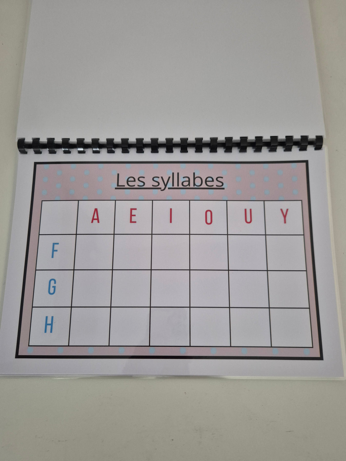 Les syllabes
