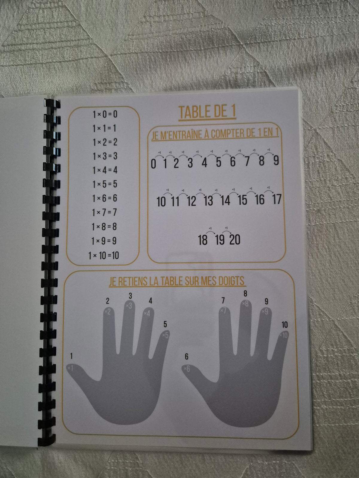 Pack multiplication