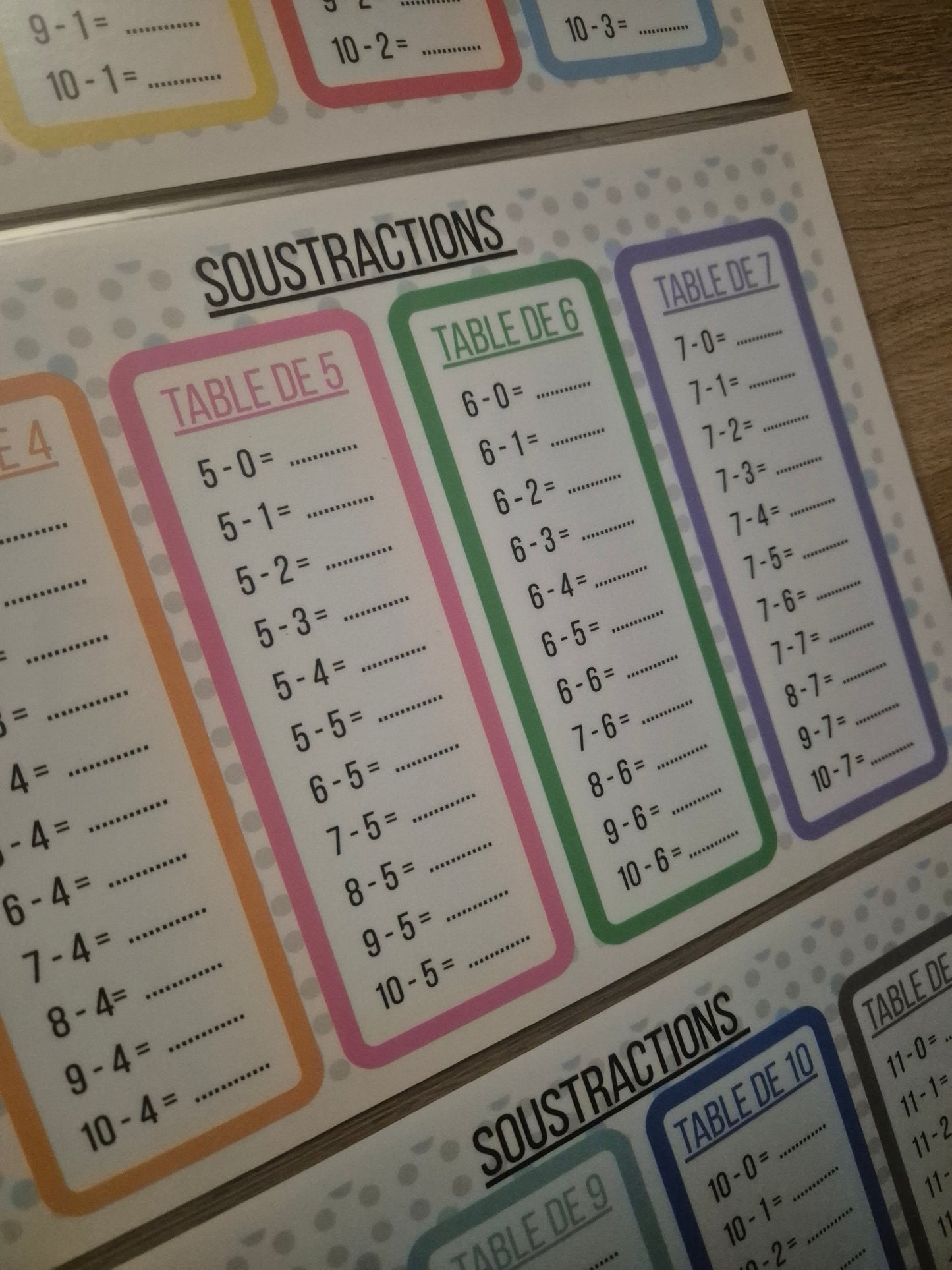 Support soustraction calcul mental PDF