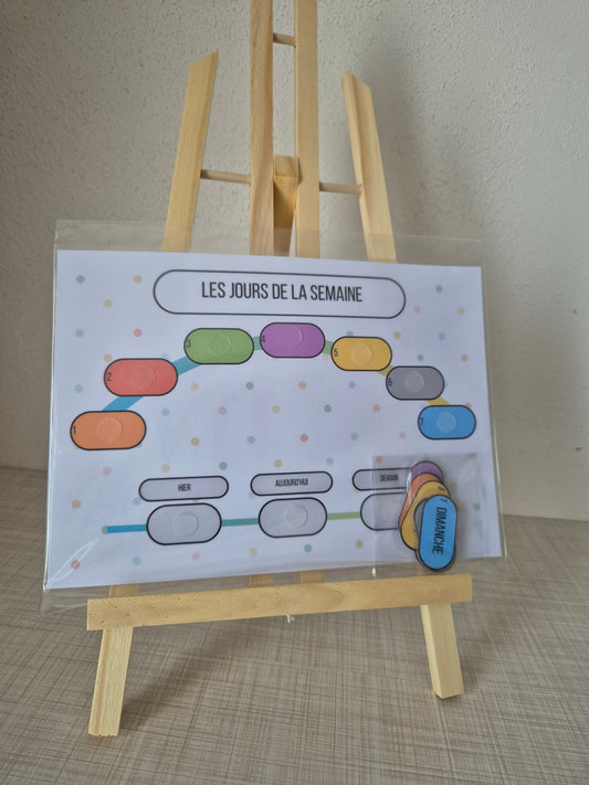 Pack de 3 supports le temps PDF