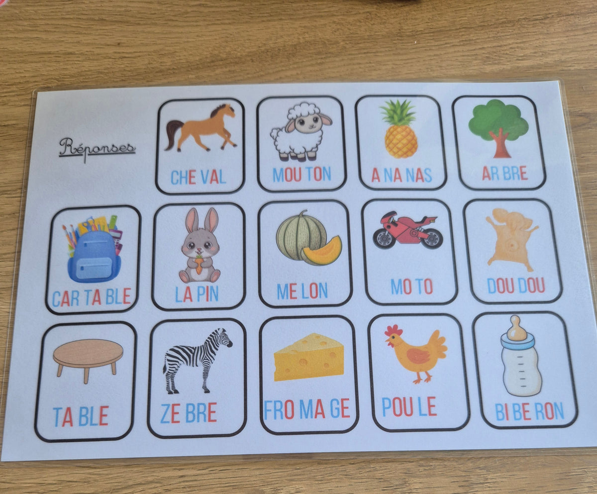 Les syllabes en image PDF