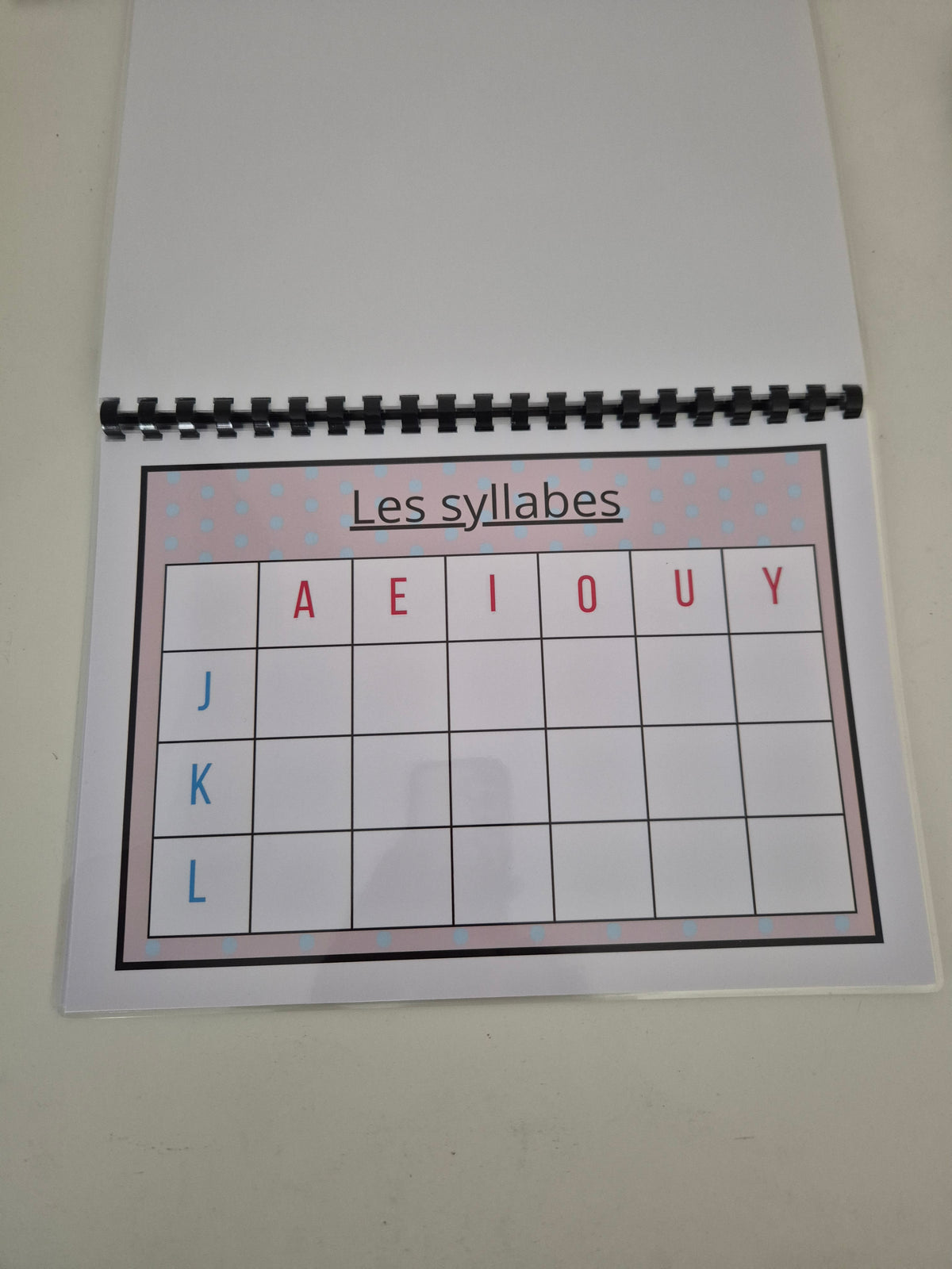 Les syllabes
